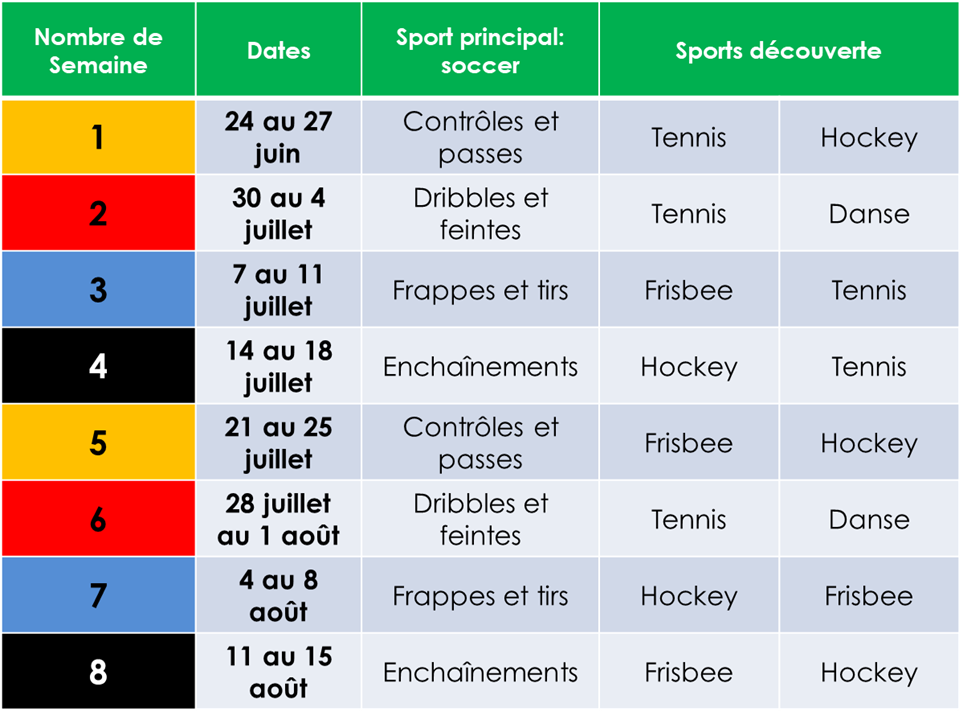 Programme Camp Olympix 25